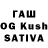 Бошки Шишки SATIVA & INDICA Mary Kolagaeva